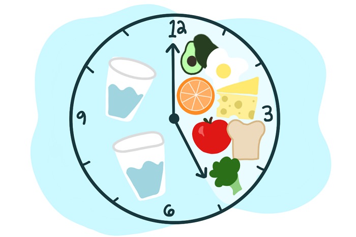 Intermittent Fasting là gì? Tìm hiểu về phương pháp nhịn ăn gián đoạn